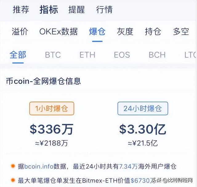 v博登录