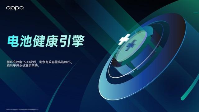 百度五星认证