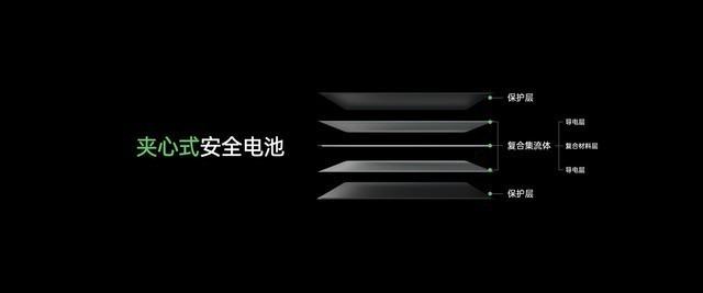 百度五星认证