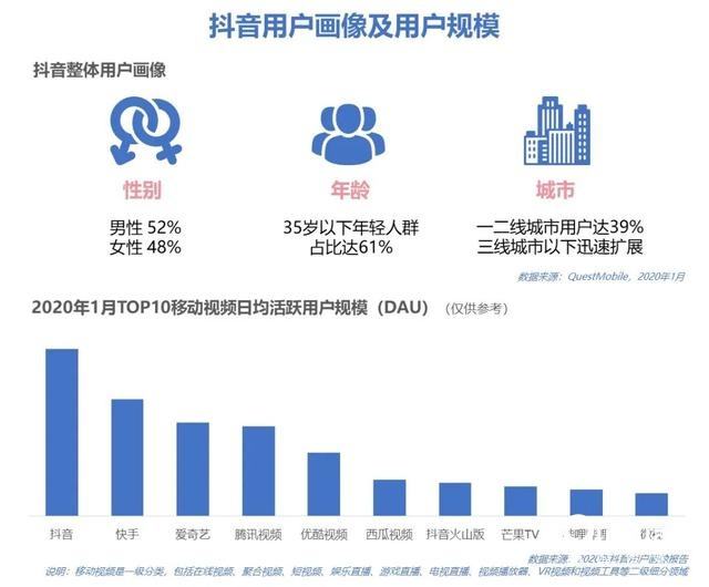 wb粉丝自助下单网站(百家号自助粉丝下单平台)