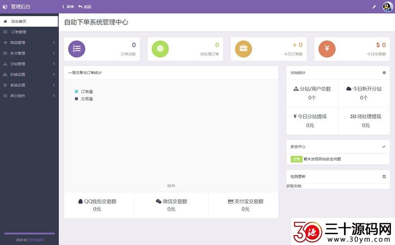 买粉丝自助下单(wb买粉丝自助下单)