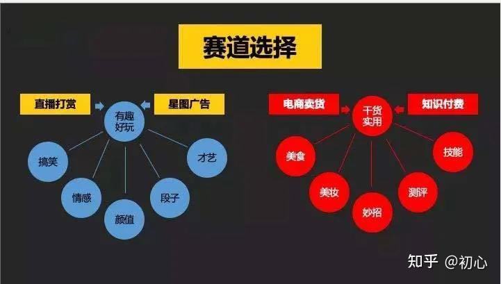 1元涨1000粉丝网站(1元涨1000粉丝网站低价)