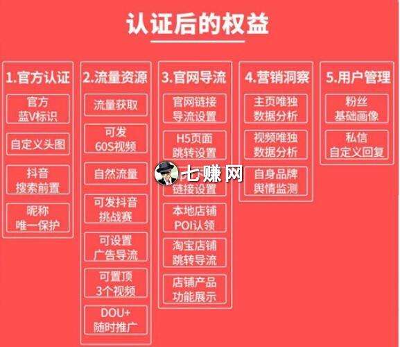 微信蓝v认证怎么开通(微信蓝v认证怎么开通600)