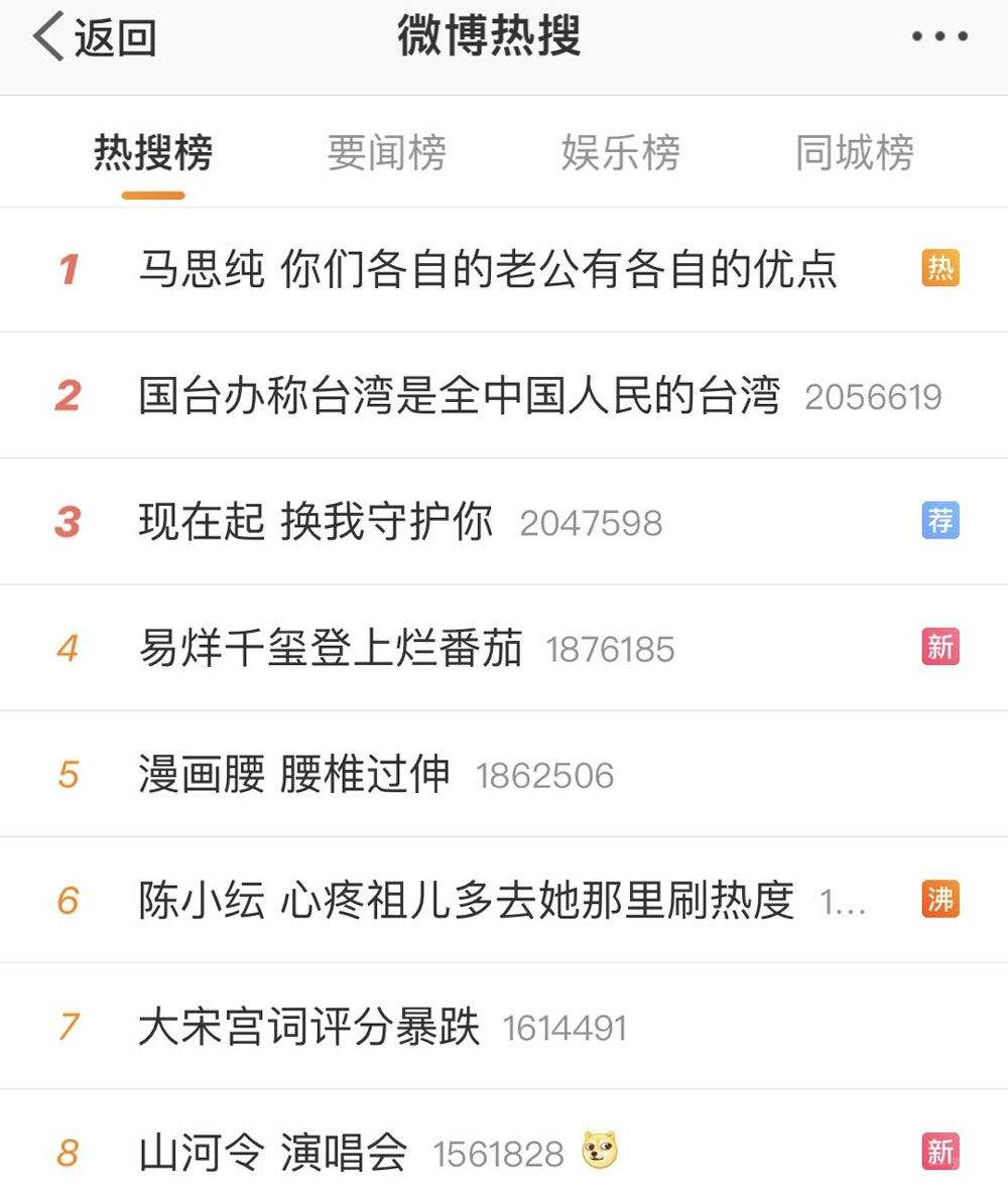 微博号出售(微博号出售平台自动)