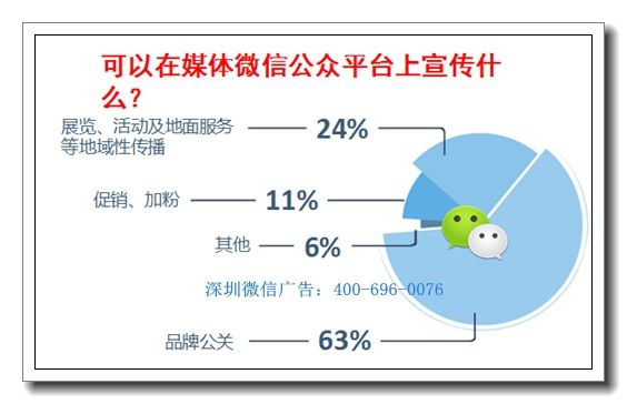 推广投放广告平台(一站式广告投放平台)