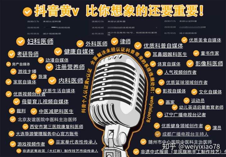 怎样有黄v(很黄怎么回事)
