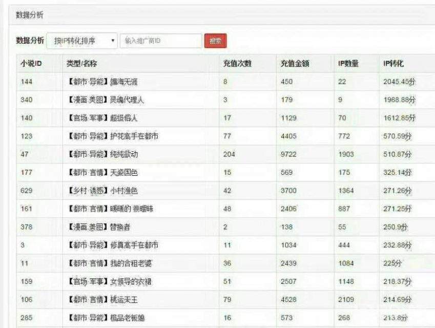 出售微信账号交易平台(有什么平台出售微信账号)