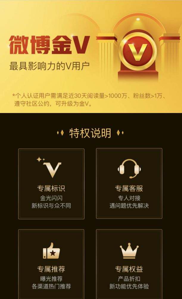 微博红底黄v是什么意思(为什么微博有的v是红的有的是黄的)