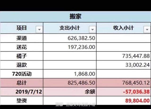 微博买一个普通黄V号多少钱 微博买一个普通黄V号多少钱