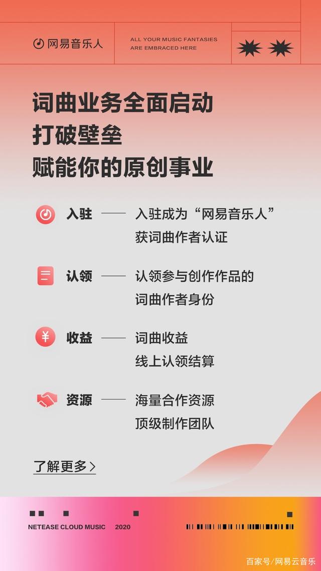 网易云业务自助下单平台(网易云会员业务低价自助下单平台)