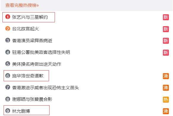 微博ck登录(微博ck登录软件)