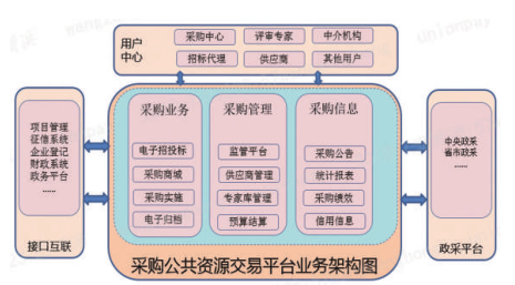 交易平台(交易平台5173)