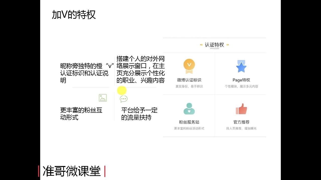微博大v需要实名认证吗(微博要有多少粉丝才能认证大V)
