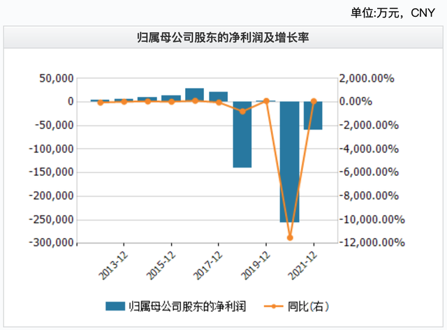 0.1元一万粉丝平台