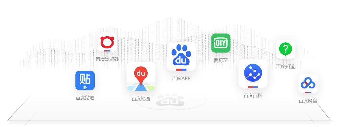 百度如何发布信息推广(怎么在百度网上推广信息?)