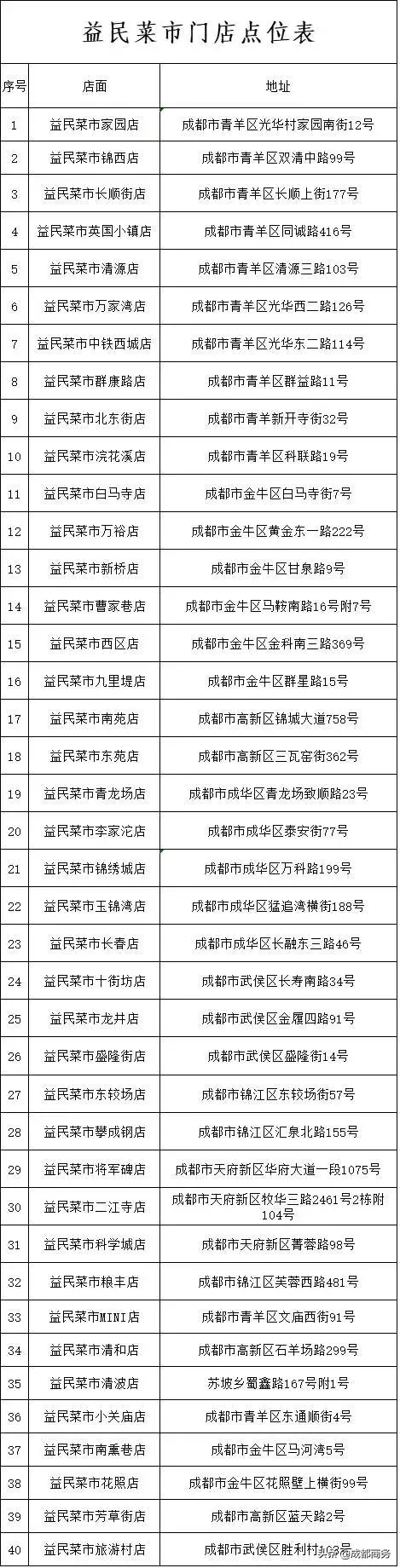 24小时在线平台下单 24小时在线平台下单