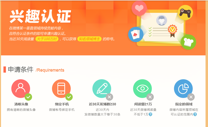 微博红v和黄v的区别(微博的红v蓝v和黄v有什么区别)