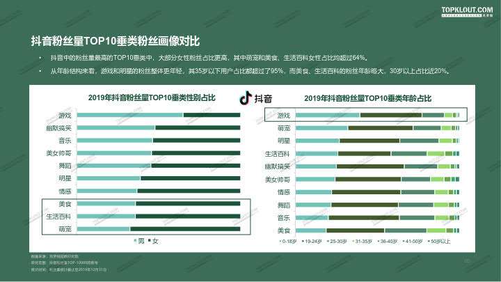自助下单微博20赞(微博10个赞免费自助下单)