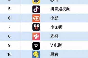app短视频(短视频app有哪些)