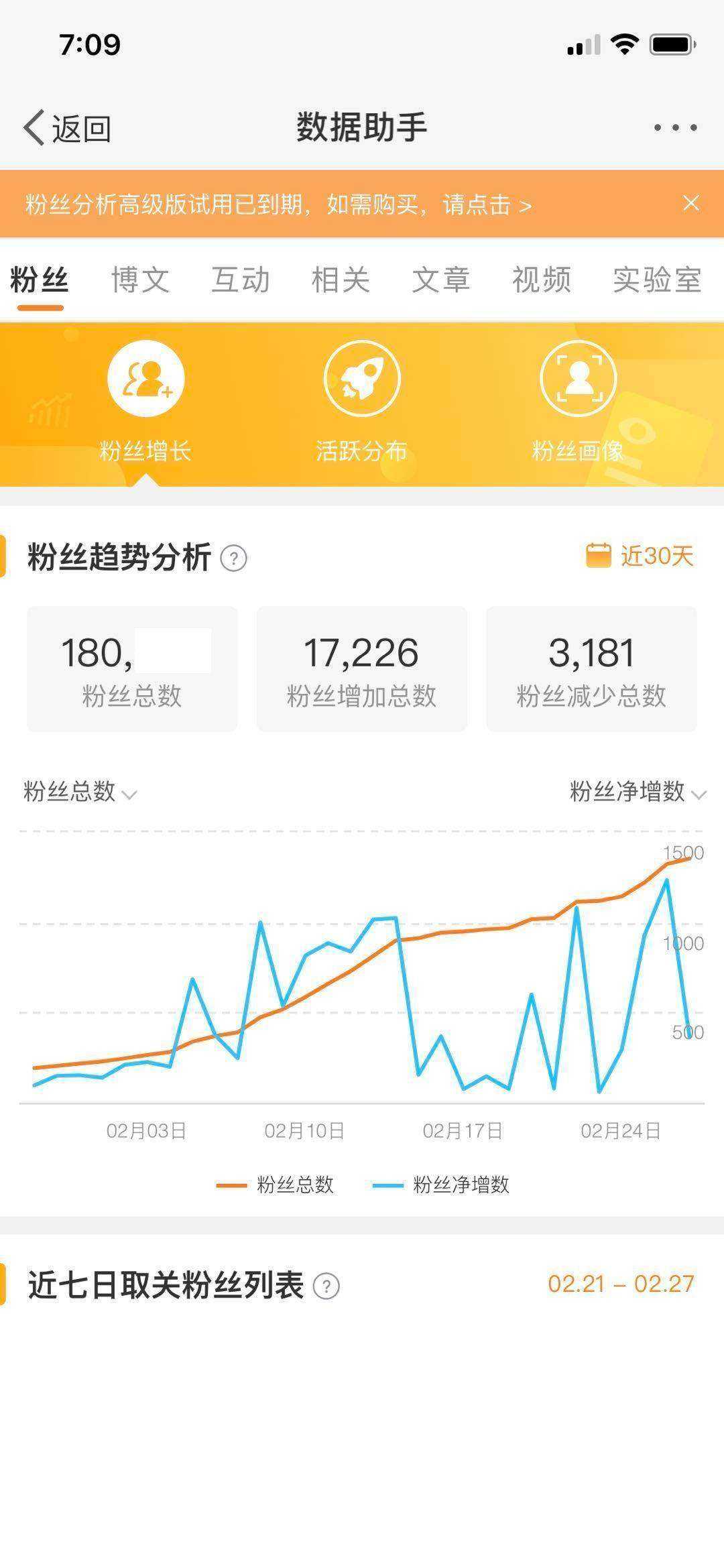 微博黄v实时号会掉么(取消黄v会不会影响微博号)