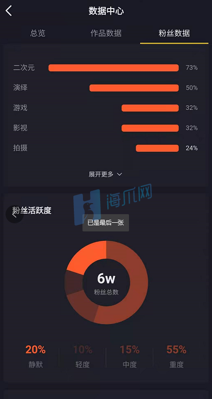 抖音账号买卖交易平台(抖音账号交易平台鱼爪网)