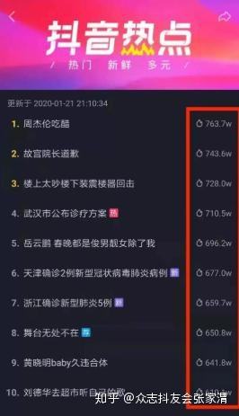 抖音1000个活粉在哪买(抖音1000个活粉在哪买 豆瓣)
