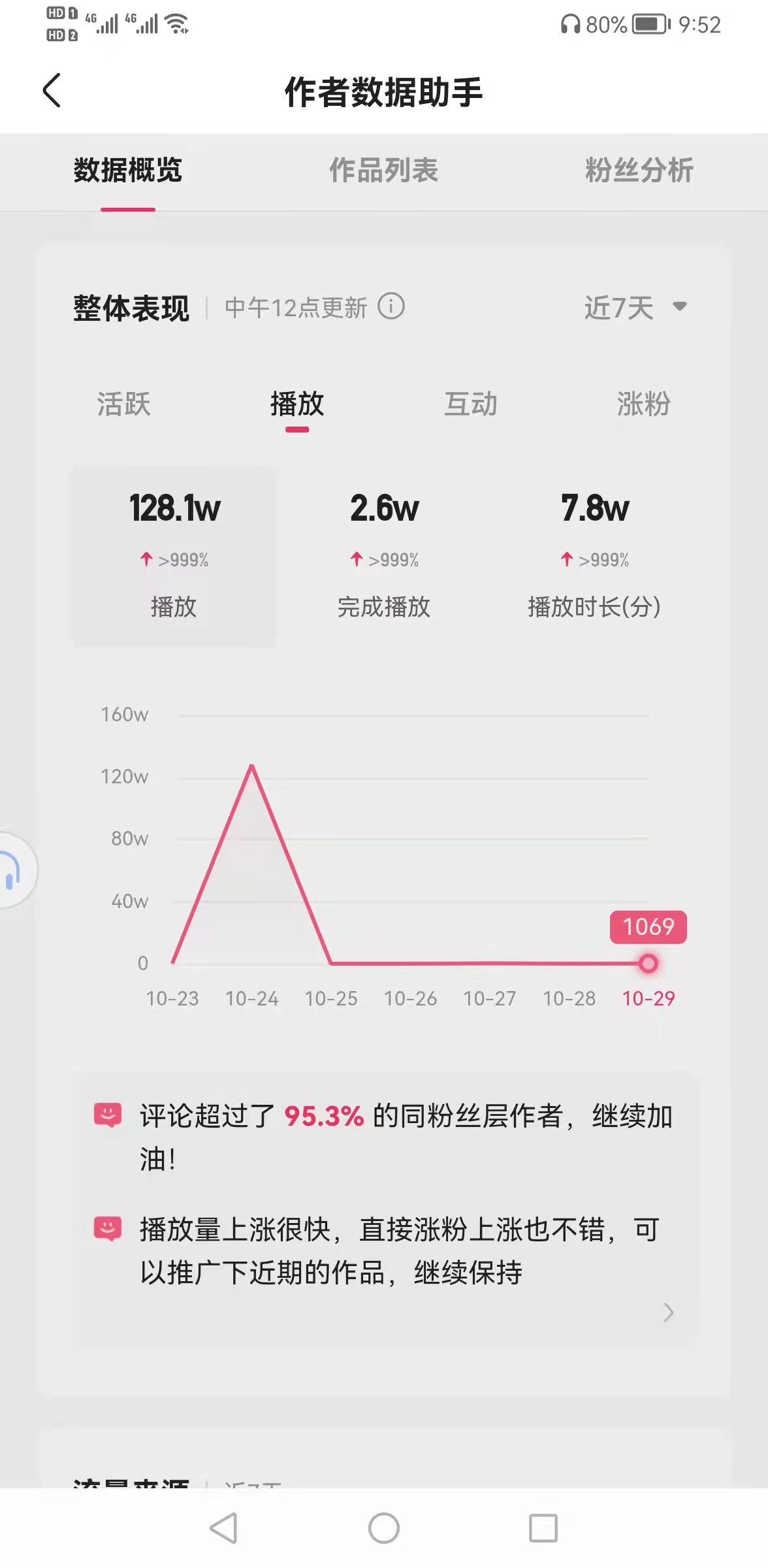 短视频账号交易平台(快手短视频账号交易平台)