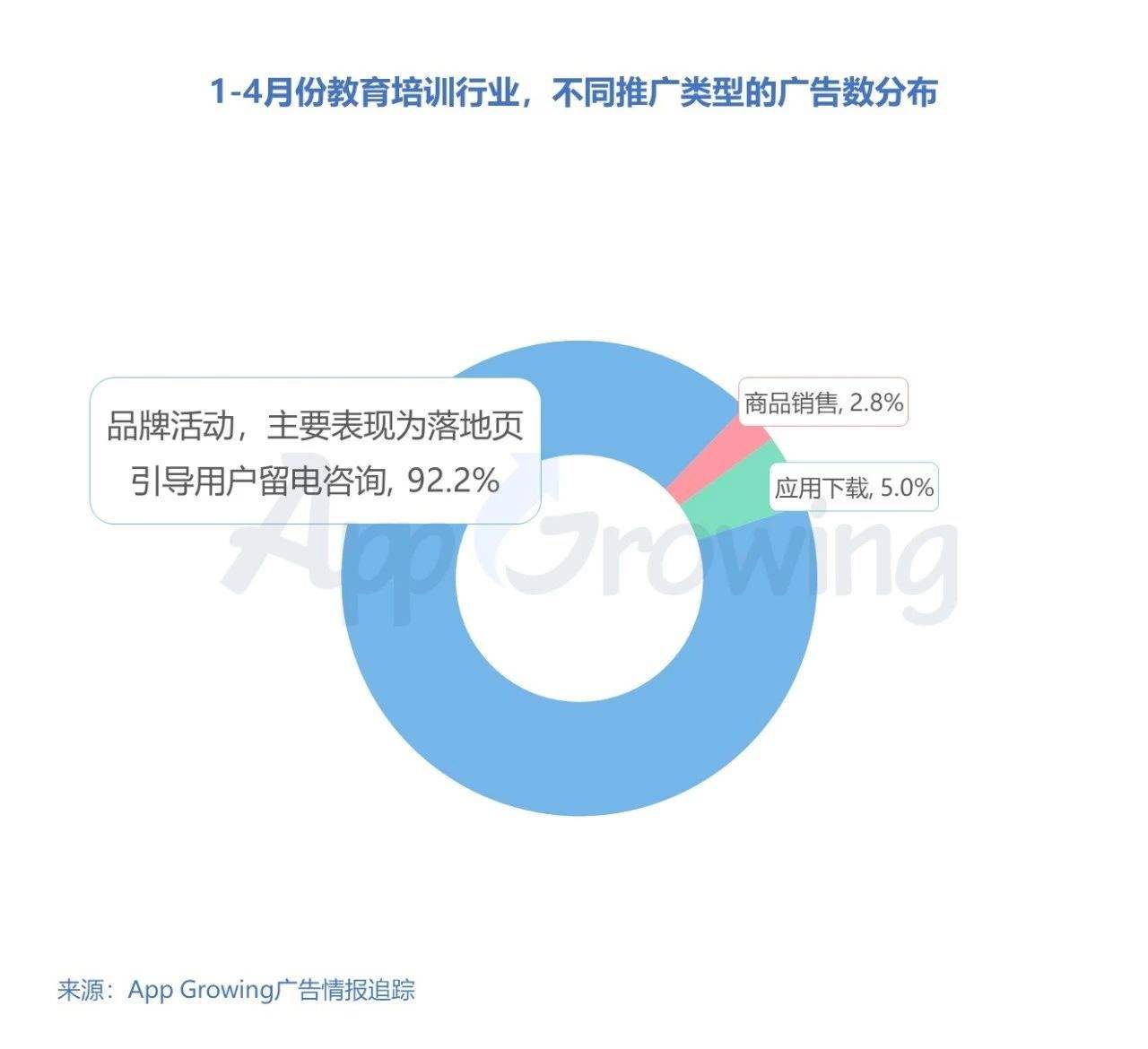 可以免费投放广告的平台(免费的投放广告有什么平台)