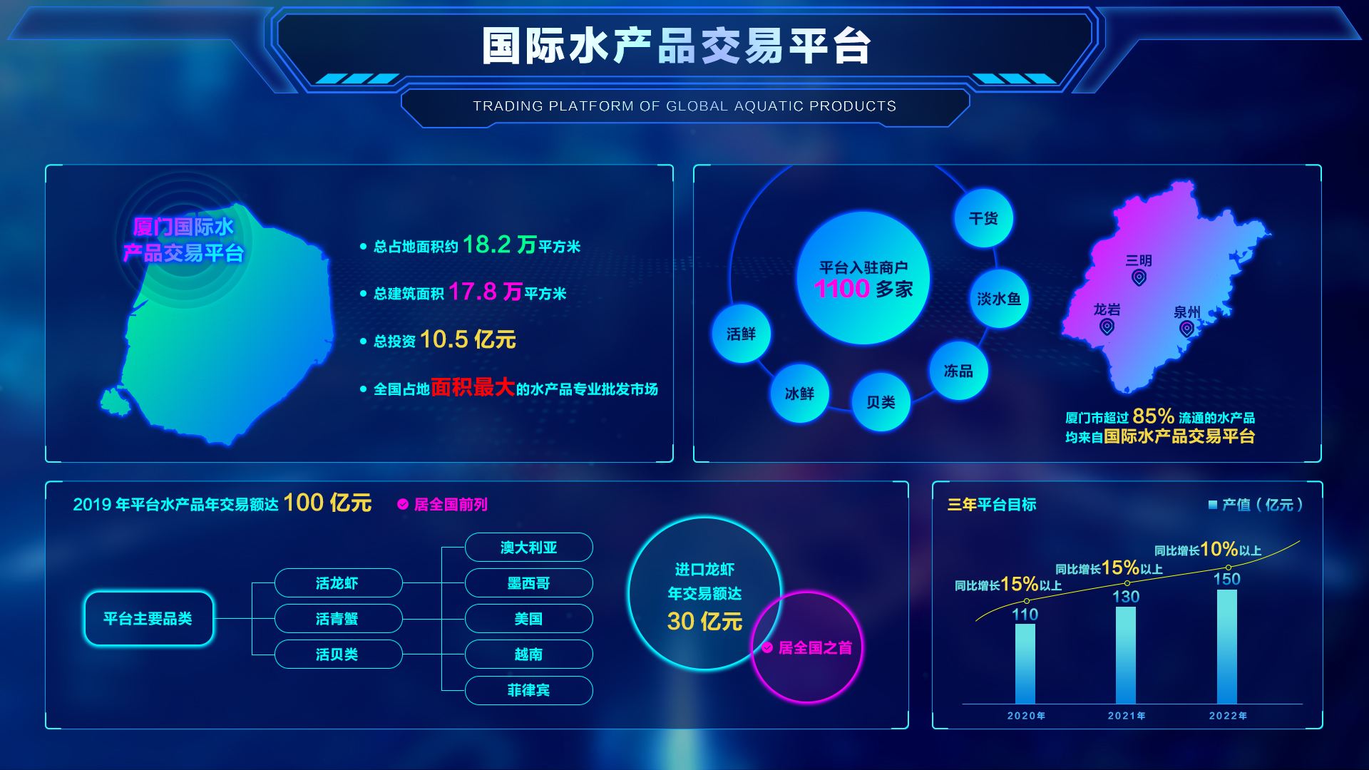网上交易平台(网店买卖有哪些平台)