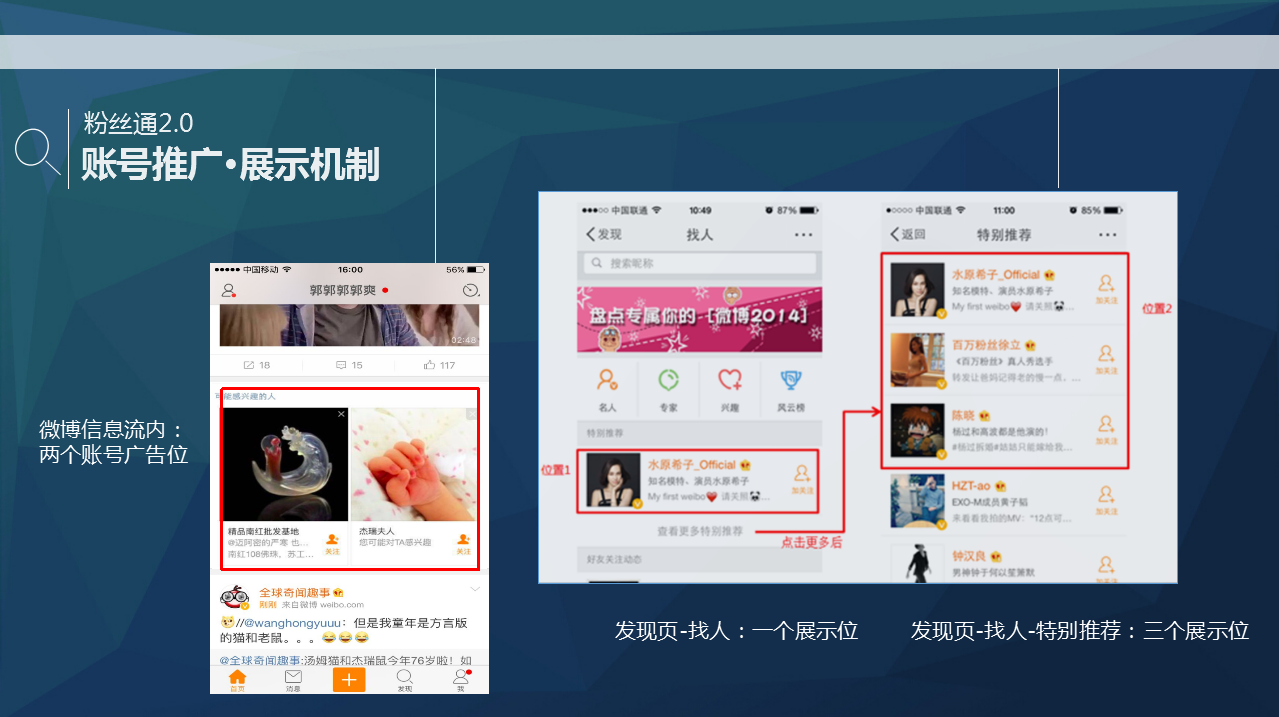 粉丝通推广平台(粉丝通推广平台app)