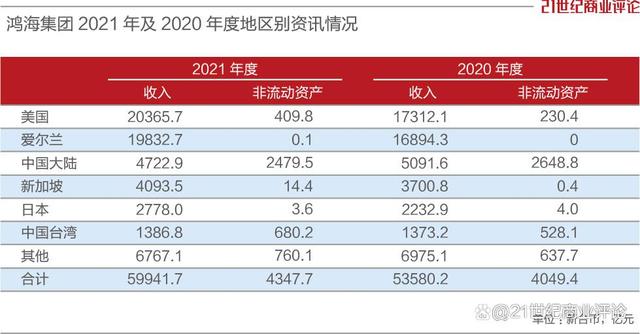 阅读量千万却没红v(阅读量1300多万还没变红V)
