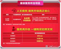 微博会员在线下单(微博会员24小时自助下单平台)