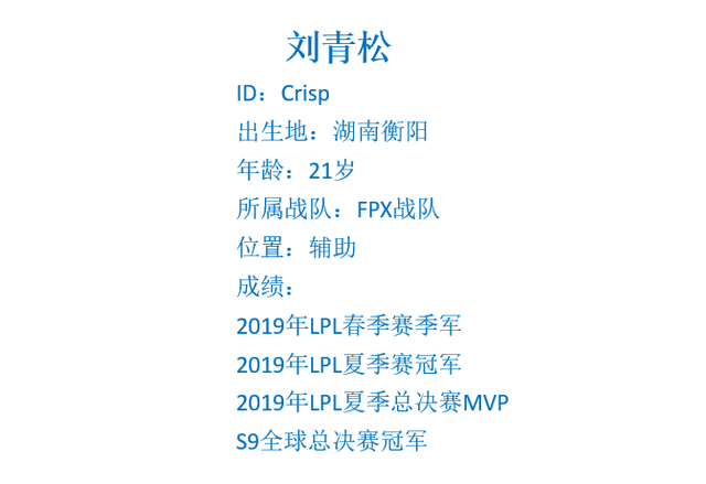 微博红v购买渠道