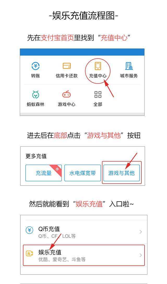 关于新浪微博小号自助下单的信息