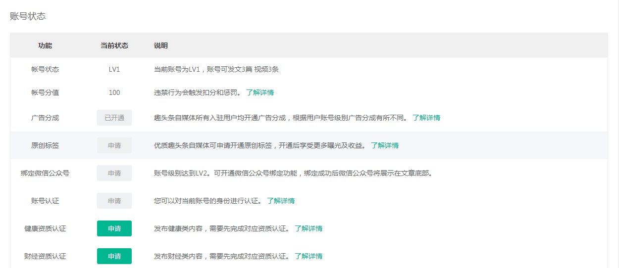 自媒体号注册(如何注册自媒体号)