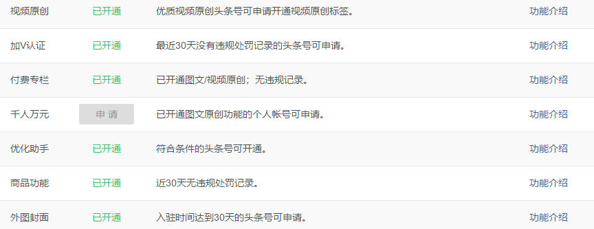 头条个人加V认证(头条要多少粉丝才能加v认证)