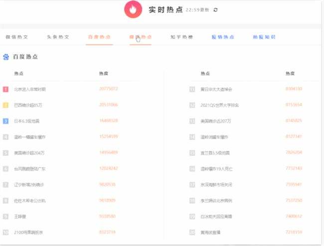 微博实时号怎么测试(微博实时号测试怎么测)