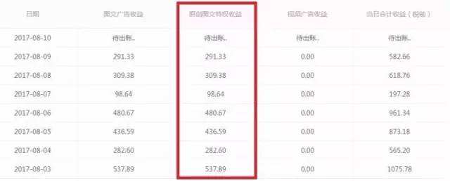 卖号平台哪个好(率土之滨卖号平台哪个好)