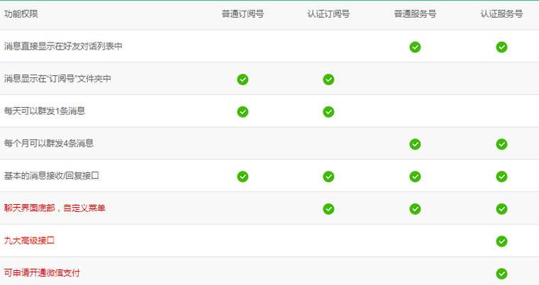 卖号平台哪个好(率土之滨卖号平台哪个好)