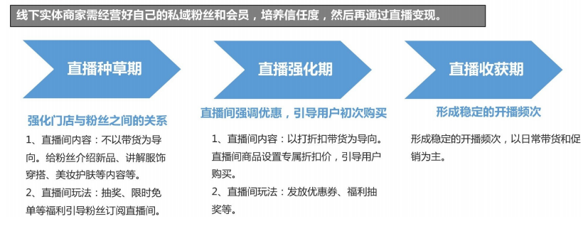 淘宝怎样买粉丝(淘宝店铺粉丝怎么购买)