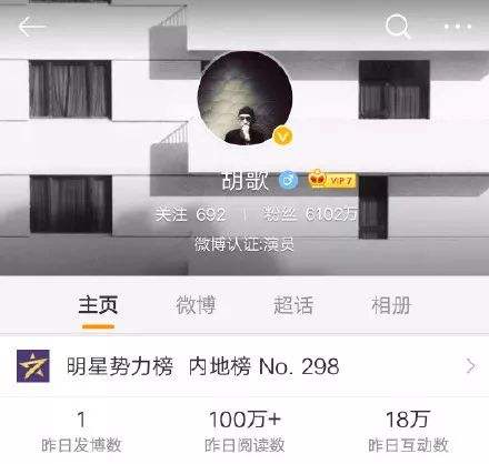 明星微博红v掉了(微博从红v掉到金v是为什么)