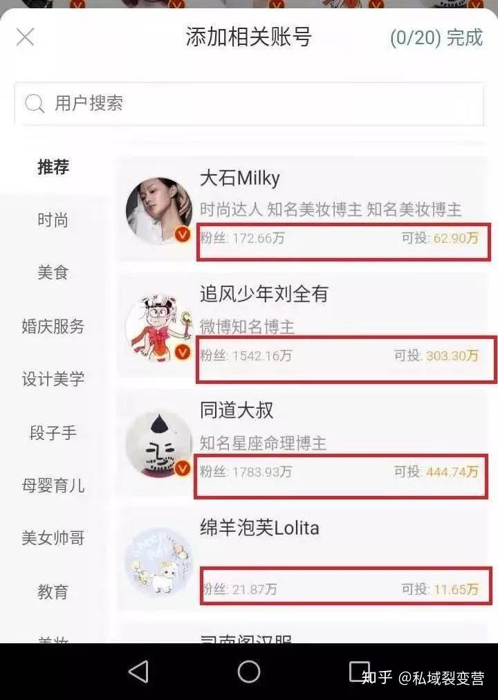 微博里的黄v是什么(微博里的黄v是什么意思)
