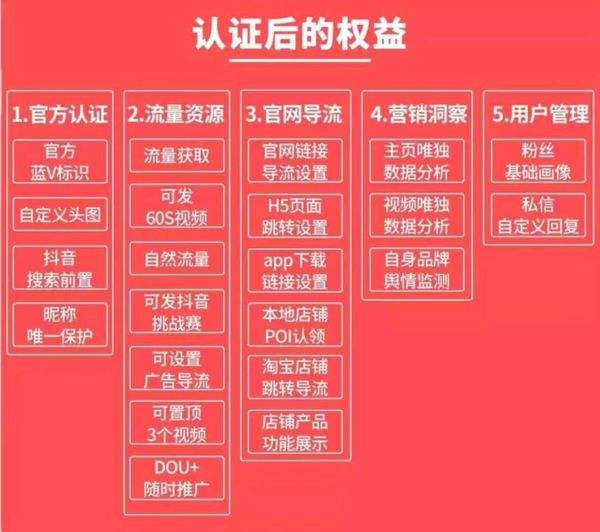 抖音认证黄V有什么好处(抖音黄v认证哪个最容易通过)