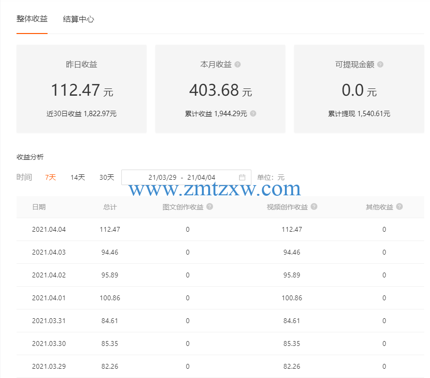 购买黄v企鹅号(企鹅号黄v是什么标志)