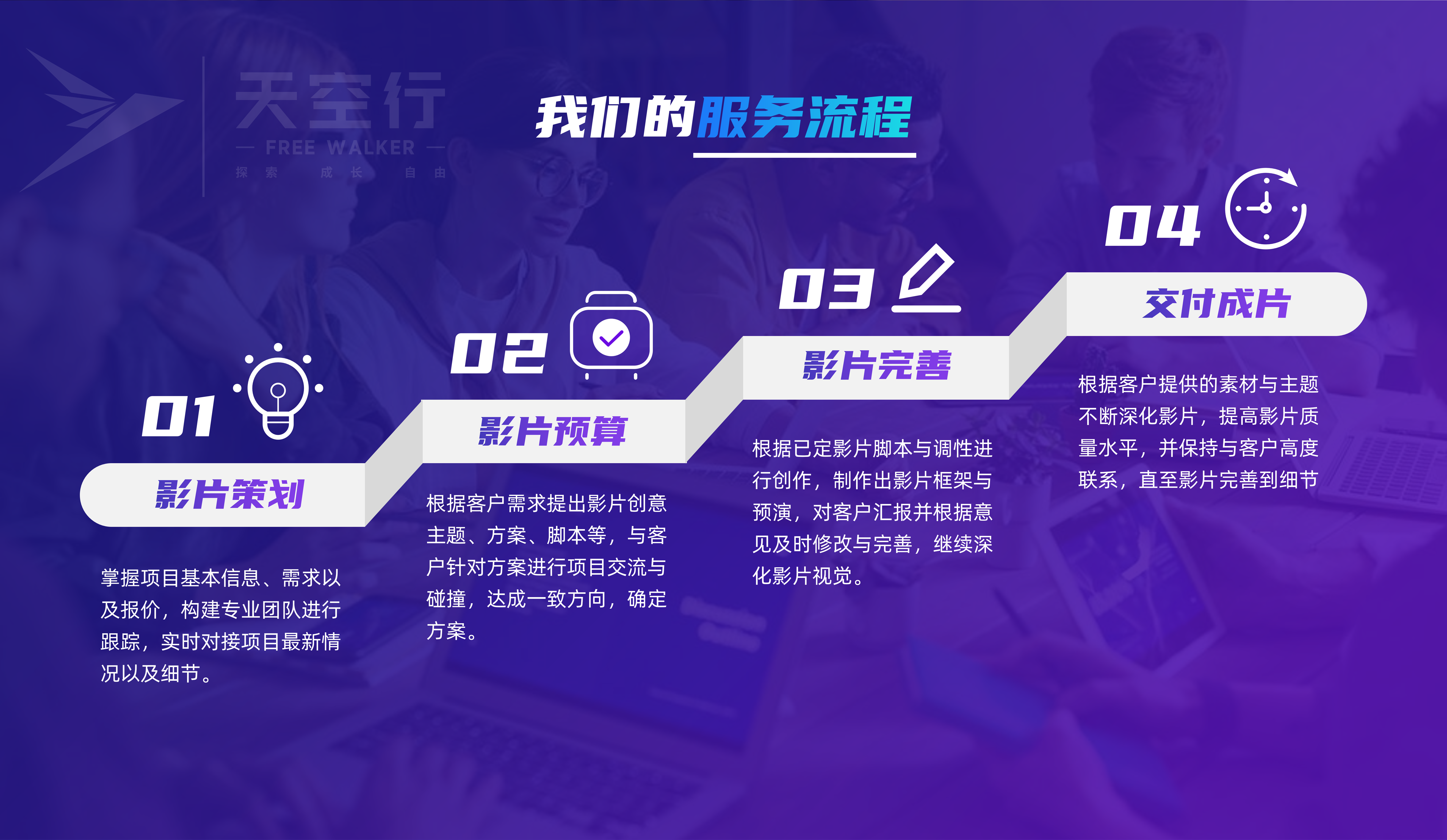 微信广告宣传片制作(微信广告宣传片制作教程)