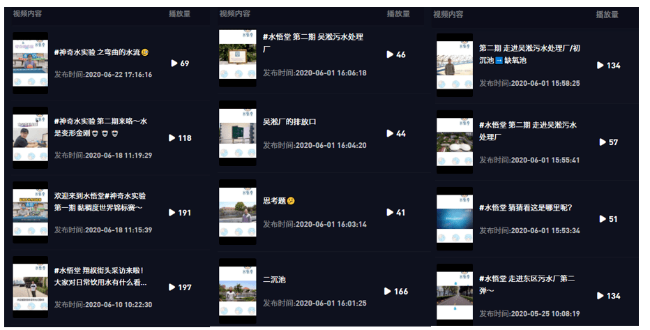 短视频科普(短视频科普文案)