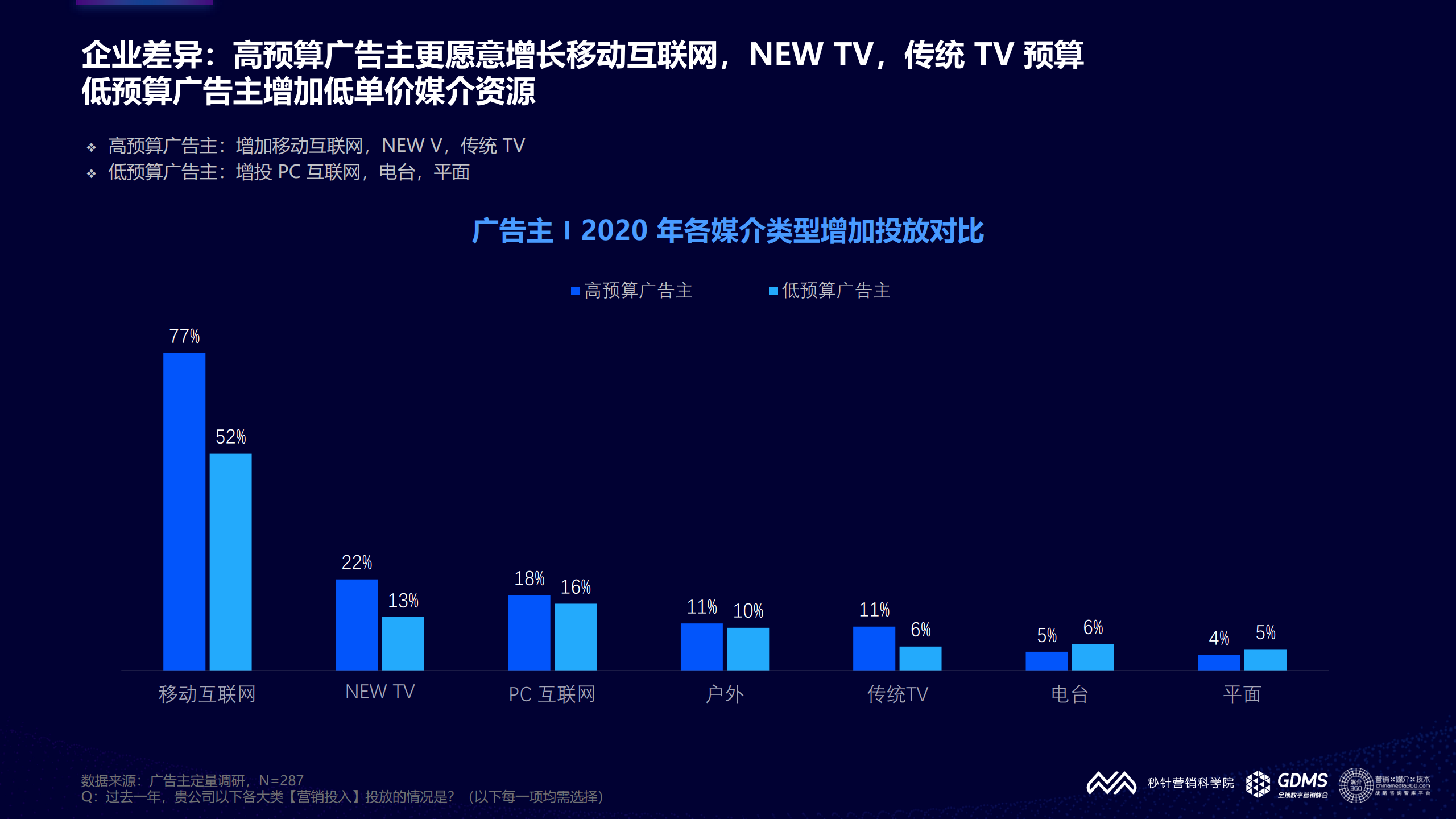营销广告视频(营销广告视频剪辑)