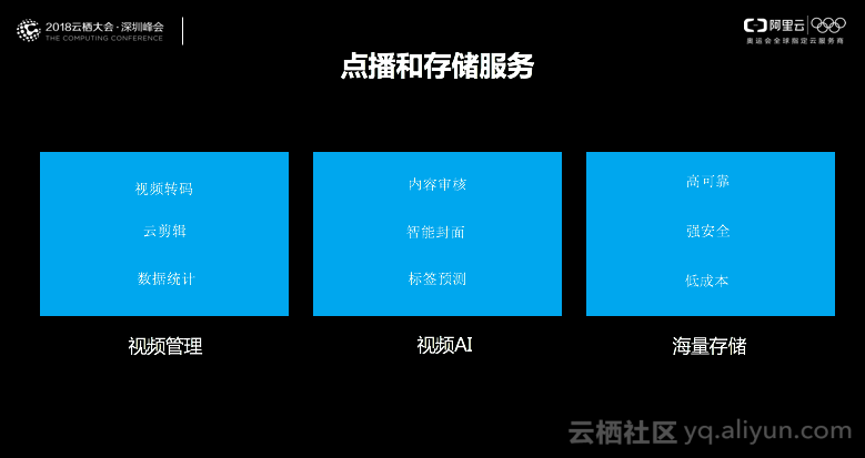 集成短视频(看片短视频集成)