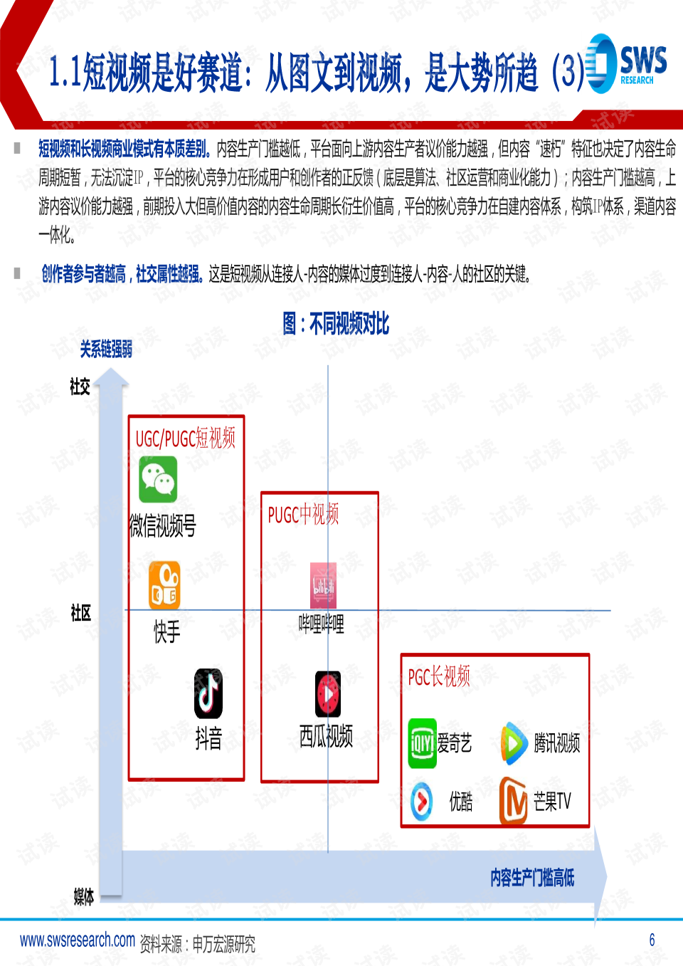 短视频pdf(短视频pdf模板)