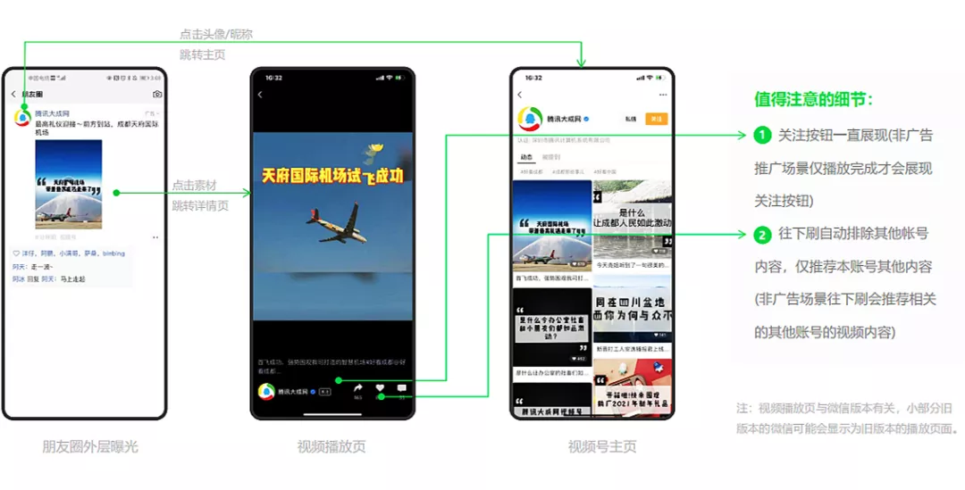 付费视频如何制作(付费视频制作软件有哪些)